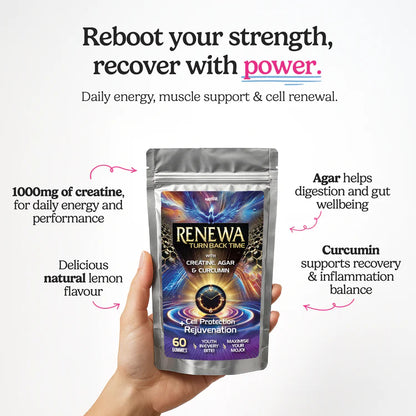 Hand holding a package of 'Renewa' supplement with text about its benefits on a white background